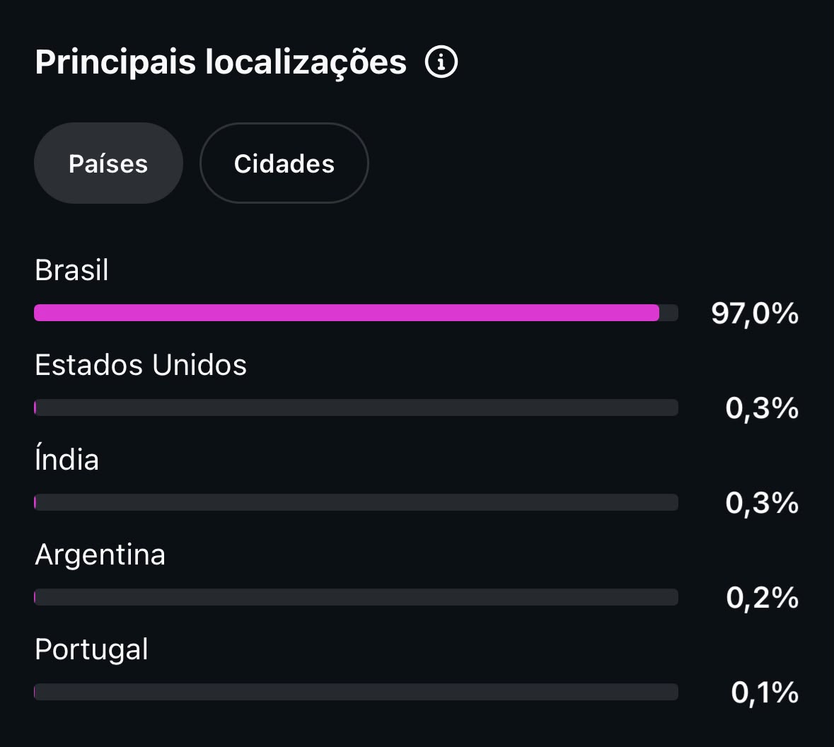 Métrica